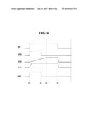 DRIVE VOLTAGE GENERATION CIRCUIT FOR LIGHT EMITTING DIODE DISPLAY DEVICE     AND METHOD FOR DRIVING THE SAME diagram and image