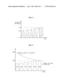 APPARATUS AND METHOD FOR VARYING USABLE BAND RANGE OF BATTERY diagram and image