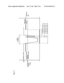 NON-CONTACT CHARGING METHOD diagram and image