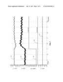 Single Inductor Multiple Output Power Converter diagram and image