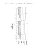 SEMICONDUCTOR INTEGRATED CIRCUIT AND TEST CONTROL METHOD THEREOF diagram and image