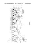 NON-LUT FIELD-PROGRAMMABLE GATE ARRAYS diagram and image