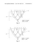 NON-LUT FIELD-PROGRAMMABLE GATE ARRAYS diagram and image