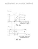 HIGH-VOLTAGE SWITCH USING THREE FETS diagram and image