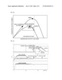 CHARGE PUMPING APPARATUS USING OPTIMUM POWER POINT TRACKING AND METHOD     THEREOF diagram and image