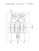 DIFFERENTIAL POWER MANAGEMENT AND POWER AMPLIFIER ARCHITECTURE diagram and image