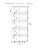 Downhole Pressure Pulse Generator And Method diagram and image