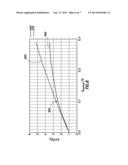 Downhole Pressure Pulse Generator And Method diagram and image