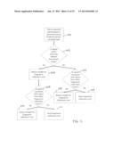 SYSTEMS AND METHODS FOR CALIBRATION OF INDOOR GEOLOCATION diagram and image