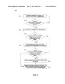 Phased Array Feeder (PAF) for Point to Point Links diagram and image