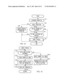 METHOD FOR CONTROLLING MULTIPLE DISPLAYS diagram and image