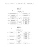 DYNAMICALLY CONTROLLING DISPLAY MODE OF EXTERNAL DEVICE COUPLED TO USER     EQUIPMENT diagram and image