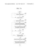 DYNAMICALLY CONTROLLING DISPLAY MODE OF EXTERNAL DEVICE COUPLED TO USER     EQUIPMENT diagram and image