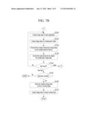 DYNAMICALLY CONTROLLING DISPLAY MODE OF EXTERNAL DEVICE COUPLED TO USER     EQUIPMENT diagram and image