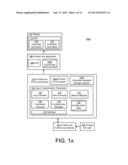 CROSS-PLATFORM HUMAN INPUT CUSTOMIZATION diagram and image