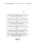 CROSS-PLATFORM HUMAN INPUT CUSTOMIZATION diagram and image