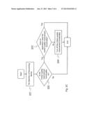 DISPLAY MOTION QUALITY IMPROVEMENT diagram and image