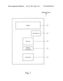 METHOD AND DEVICE FOR A MULTI-TOUCH BASED CORRECTION OF A HANDWRITING     SENTENCE SYSTEM diagram and image