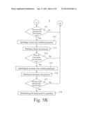 METHOD AND SOFTWARE FOR TESTING TOUCH PANELS diagram and image