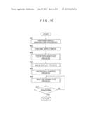 OPERATION INPUT SYSTEM diagram and image