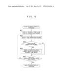 OPERATION INPUT SYSTEM diagram and image