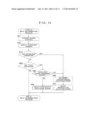 OPERATION INPUT SYSTEM diagram and image