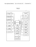 DEVICE, METHOD, AND STORAGE MEDIUM STORING PROGRAM diagram and image