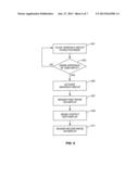 User Interface Responsiveness in an Electronic Device Having a Touch     Screen Display diagram and image