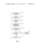 User Interface Responsiveness in an Electronic Device Having a Touch     Screen Display diagram and image