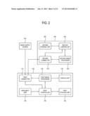 DISPLAY APPARATUS, UPGRADING APPARATUS AND CONTROL METHOD OF THE SAME AND     DISPLAY SYSTEM diagram and image