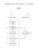 DISPLAY APPARATUS, UPGRADING APPARATUS AND CONTROL METHOD OF THE SAME AND     DISPLAY SYSTEM diagram and image