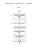 DISPLAY APPARATUS, UPGRADING APPARATUS AND CONTROL METHOD OF THE SAME AND     DISPLAY SYSTEM diagram and image