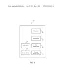 ELECTRONIC DEVICE AND METHOD FOR SWITCHING BETWEEN FIRST DISPLAY UNIT AND     SECOND DISPLAY UNIT diagram and image