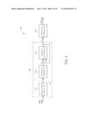 METHOD AND APPARATUS OF DETERMINING PERSPECTIVE MODEL FOR DEPTH MAP     GENERATION BY UTILIZING REGION-BASED ANALYSIS AND/OR TEMPORAL SMOOTHING diagram and image