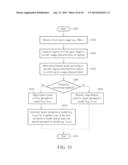 METHOD AND APPARATUS OF DETERMINING PERSPECTIVE MODEL FOR DEPTH MAP     GENERATION BY UTILIZING REGION-BASED ANALYSIS AND/OR TEMPORAL SMOOTHING diagram and image