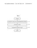 IMAGE PROCESSING METHOD AND APPARATUS USING MULTI-LAYER REPRESENTATION diagram and image