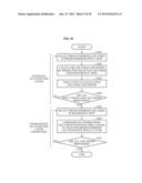 IMAGE PROCESSING METHOD AND APPARATUS USING MULTI-LAYER REPRESENTATION diagram and image