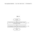 IMAGE PROCESSING METHOD AND APPARATUS USING MULTI-LAYER REPRESENTATION diagram and image