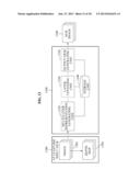 IMAGE PROCESSING METHOD AND APPARATUS USING MULTI-LAYER REPRESENTATION diagram and image