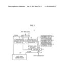 DEPTH ESTIMATION DATA GENERATING APPARATUS, DEPTH ESTIMATION DATA     GENERATING METHOD, AND DEPTH ESTIMATION DATA GENERATING PROGRAM, AND     PSEUDO THREE-DIMENSIONAL IMAGE GENERATING APPARATUS, PSEUDO     THREE-DIMENSIONAL IMAGE GENERATING METHOD, AND PSEUDO THREE-DIMENSIONAL     IMAGE GENERATING PROGRAM diagram and image