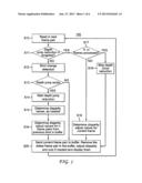 METHOD OF PRESENTING THREE-DIMENSIONAL CONTENT WITH DISPARITY ADJUSTMENTS diagram and image