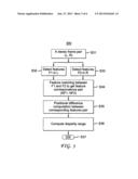 METHOD OF PRESENTING THREE-DIMENSIONAL CONTENT WITH DISPARITY ADJUSTMENTS diagram and image