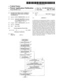 INFORMATION PROCESSING TERMINAL, INFORMATION PROCESSING METHOD, AND     PROGRAM diagram and image