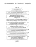 INFORMATION PROCESSING TERMINAL, INFORMATION PROCESSING METHOD, AND     PROGRAM diagram and image