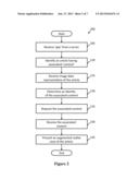 CONTENT IDENTIFICATION AND DISTRIBUTION diagram and image