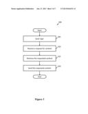 CONTENT IDENTIFICATION AND DISTRIBUTION diagram and image