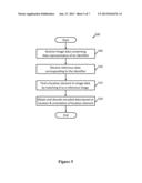 CONTENT IDENTIFICATION AND DISTRIBUTION diagram and image