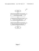 CONTENT IDENTIFICATION AND DISTRIBUTION diagram and image