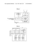 IMAGE PROJECTING APPARATUS, IMAGE PROCESSING METHOD, AND COMPUTER-READABLE     STORAGE MEDIUM diagram and image