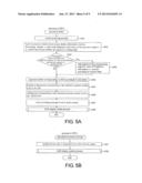 DISPLAY CONTROL APPARATUS diagram and image